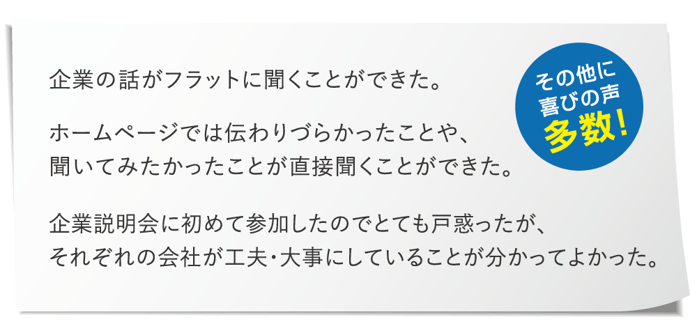 その他に喜びの声多数！「企業の話がフラットに聞きことができた。ホームページでは伝わりづらかったことや、聞いてみたかったことが直接聞くことができた。企業説明会に初めて参加したのでとても戸惑ったが、それぞれの会社が工夫・大事にしていることがわかってよかった。」